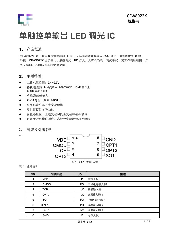 CF8022K㴥صͨ⣨޼+ε⣩