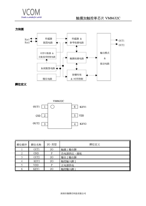 SOT23-6  ˫ͨоƬVM8632C