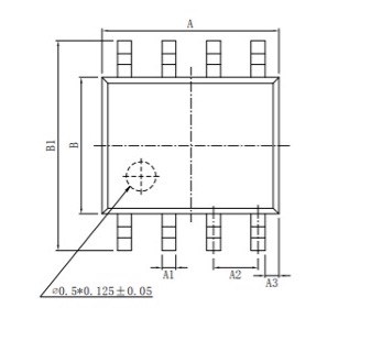 All series operational amplifier selection guide