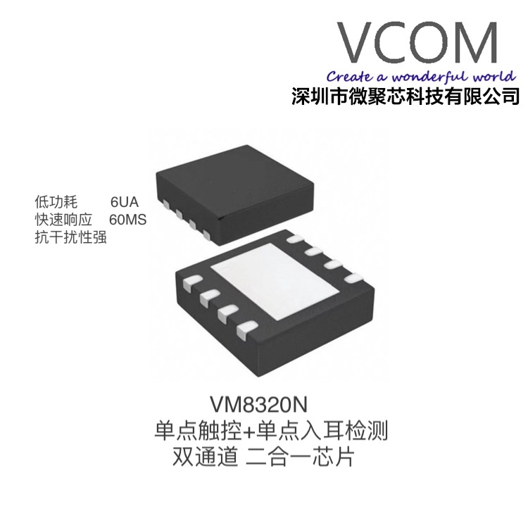 (ASIC)ʽоƬѡͱ