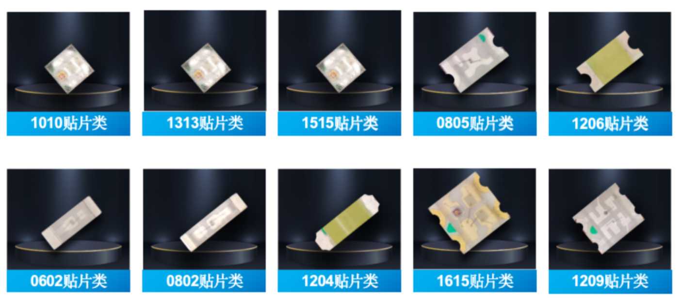 LEDѡͱ